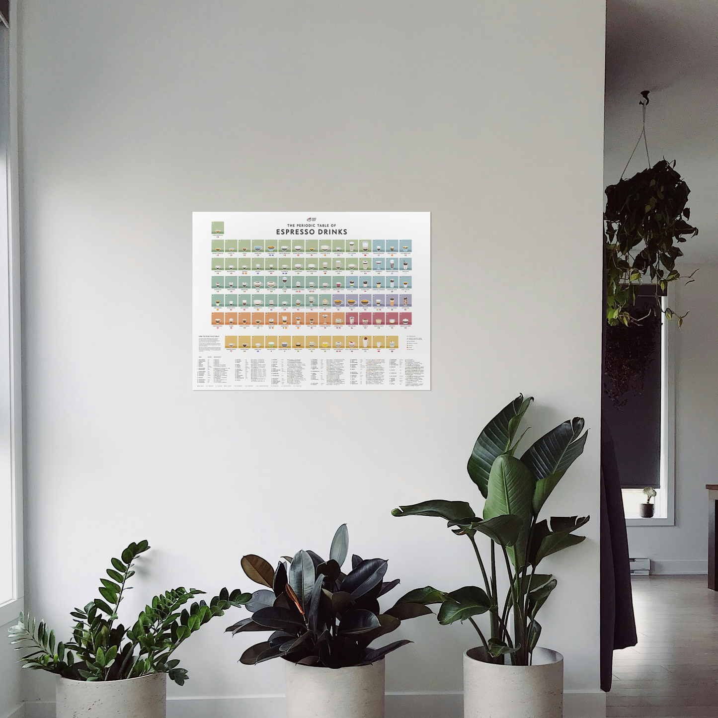 The Periodic Table of Espresso Drinks Poster — 45x60cm Giclée Print