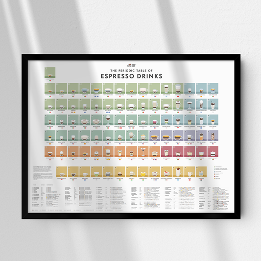 The Periodic Table of Espresso Drinks Poster — 45x60cm Giclée Print