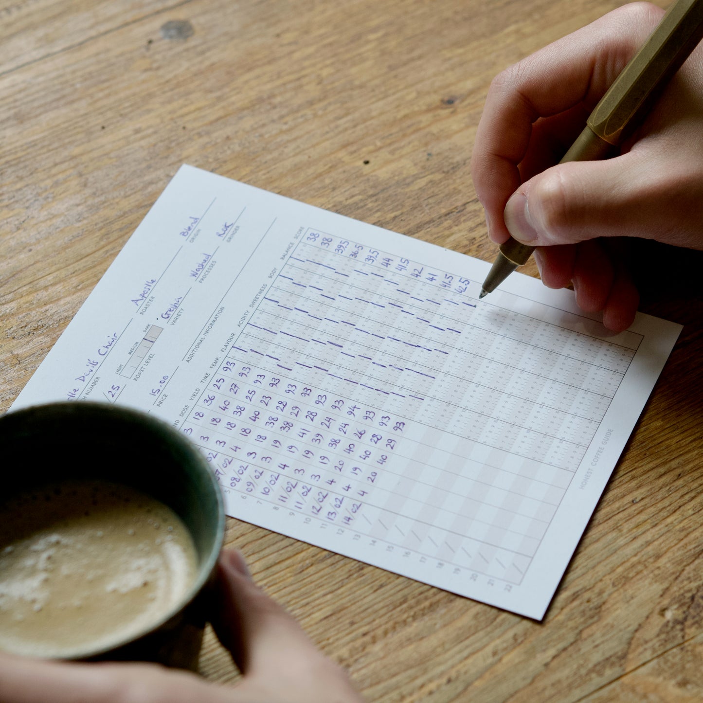 Coffee Tasting Cards – 20 Giclée Printed Forms for Dialling-in Espresso