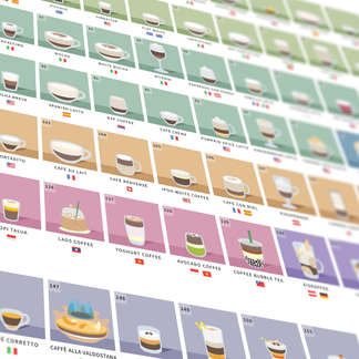 The Periodic Table of Coffee Drinks Poster — A1 Giclée Print – Honest ...