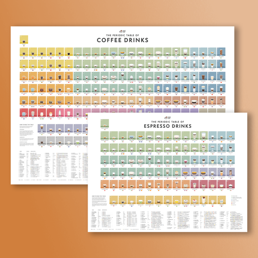 The Periodic Table of Coffee Drinks and Espresso Drinks – Poster Bundle