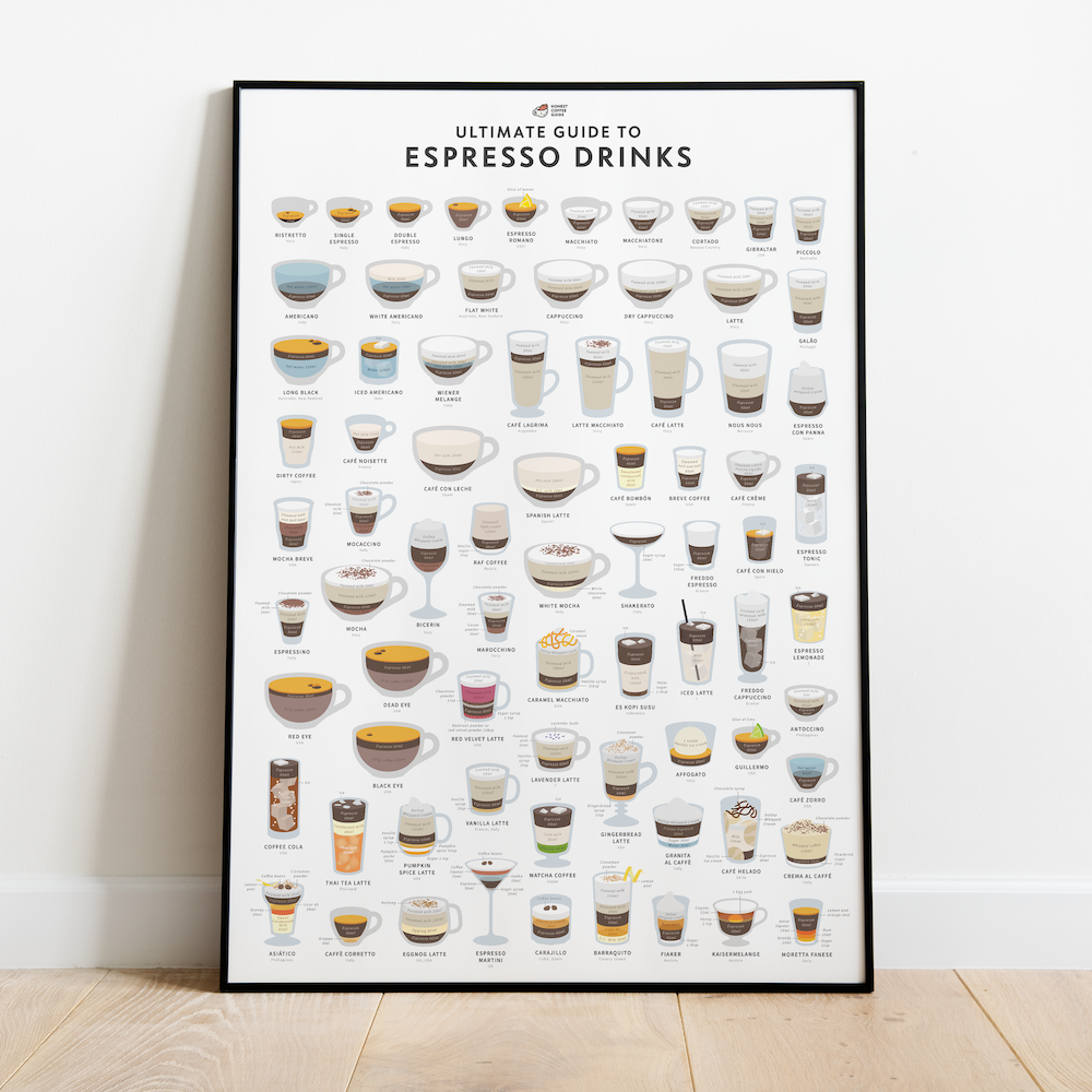 The Ultimate Guide to Espresso Drinks Poster – A2 Giclée Print