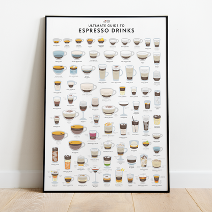 The Ultimate Guide to Espresso Drinks Poster – A2 Giclée Print