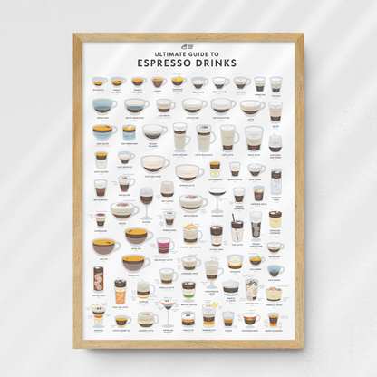 The Ultimate Guide to Espresso Drinks Poster – A2 Giclée Print